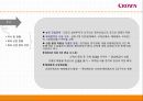 financial ratio analysis 크라운 제과 - 크라운제과,크라운제과 기업분석,크라운제과 재무분석,재무분석 사례,크라운제과재무제표 및 재무비율.PPT자료 5페이지