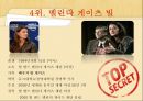 2012, 포브스 선정 - 세계 영향력 있는 여성 TOP 10.ppt 9페이지
