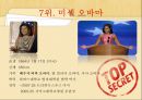 2012, 포브스 선정 - 세계 영향력 있는 여성 TOP 10.ppt 15페이지