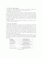 [과학기술] GPS에 관한 조사 4페이지