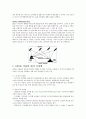 [과학기술] GPS에 관한 조사 7페이지