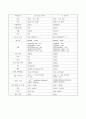 상수도 시설 관거 설계 - 취수탑 27페이지