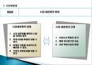 제4강. 시장세분화와 표적시장선택.PPT자료 7페이지