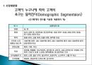 제4강. 시장세분화와 표적시장선택.PPT자료 11페이지