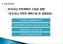 제4강. 시장세분화와 표적시장선택.PPT자료 18페이지