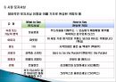제4강. 시장세분화와 표적시장선택.PPT자료 21페이지