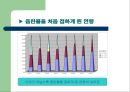 성범죄2 3페이지