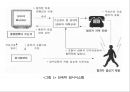 특별억제와 무력화 12페이지