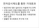 특별억제와 무력화 20페이지