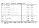 특별억제와 무력화 23페이지