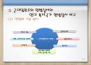 [비교정치행정론] 근대입헌주의 헌법질서와 현대복지국가 헌법질서의 비교.PPT자료 10페이지