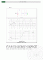 diode 응용회로실험 15페이지