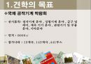 미래사회와 표준 4페이지