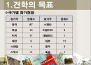 미래사회와 표준 5페이지