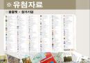 미래사회와 표준 21페이지