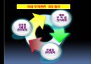 1. 알기쉬운 무역실무기초 6페이지