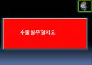 1. 알기쉬운 무역실무기초 13페이지
