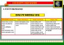 1. 알기쉬운 무역실무기초 24페이지