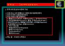 1. 알기쉬운 무역실무기초 37페이지