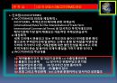 1. 알기쉬운 무역실무기초 56페이지