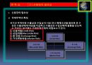 1. 알기쉬운 무역실무기초 74페이지