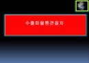 1. 알기쉬운 무역실무기초 84페이지