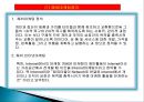 1. 해외마케팅전략 5페이지