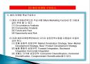 1. 해외마케팅전략 10페이지