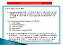 1. 해외마케팅전략 13페이지