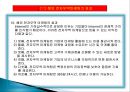 1. 해외마케팅전략 18페이지