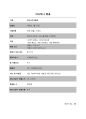 서비스운영관리(국내 항공사를 중심으로) 10페이지