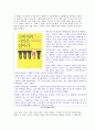 소비자심리학-기억구조이론 중 복수저장이론(multi-store approach)과 그걸 이용한 마케팅의 사례를  설명하시오 2페이지
