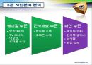 제일모직 기업분석 4페이지