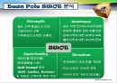 제일모직 기업분석 5페이지