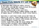 제일모직 기업분석 6페이지