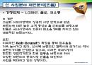 제일모직 기업분석 8페이지