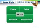 제일모직 기업분석 12페이지
