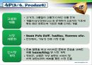 제일모직 기업분석 15페이지