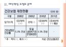 [건강보험]건강보험 문제점과 해결방안 PPT자료 11페이지