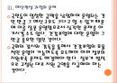 [건강보험]건강보험 문제점과 해결방안 PPT자료 14페이지