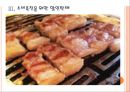 [돼지고기가격변동]돼지고기 가격변화에 따른 영향과 전망 PPT자료 11페이지
