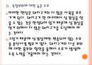 [돼지고기가격변동]돼지고기 가격변화에 따른 영향과 전망 PPT자료 16페이지