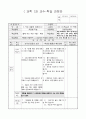 6)과학-작은 생물의 세계-물에 사는 작은 식물 - 해캄(중안) 1페이지