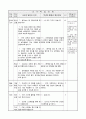 5학년 체육 지도안-경쟁활동-1루가 두 개인 티볼 게임(중안) 2페이지