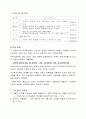 5학년 영어 지도안 - It's Under the Table - 사물의 위치 묻고 답하기(세안) 3페이지