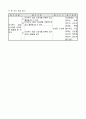 6)국어-타당한 근거-이어 주는 말의 쓰임새를 생각하며 활동하기(중안) 4페이지