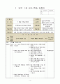 6학년 도덕 지도안-통일 한국을 향하여-통일 과정과 통일 이후에 예상되는 문제점을 해결하기 위해 판단해보기(중안) 1페이지