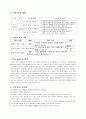 6학년 체육 지도안-경쟁활동(야구형 게임)(세안) 4페이지