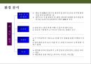 제주도 골프채 렌탈 사업계획서 4페이지