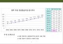 제주도 골프채 렌탈 사업계획서 8페이지